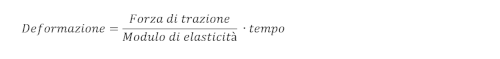 immagine della formula di deformazione